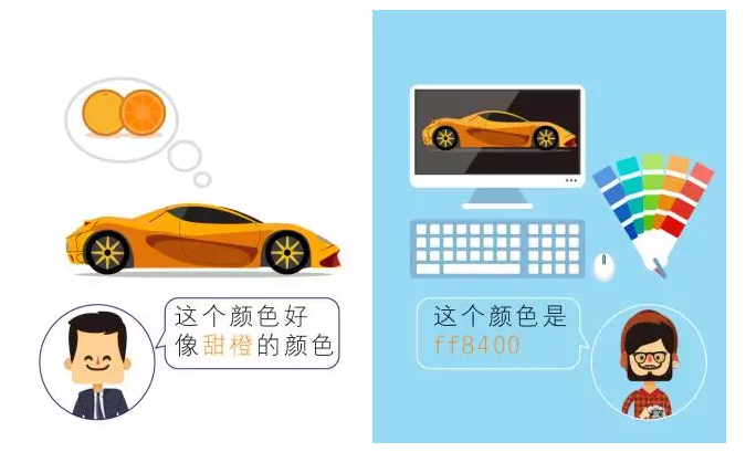 【悅，納就是我】不要隨便跟設(shè)計(jì)師說話，有毒！