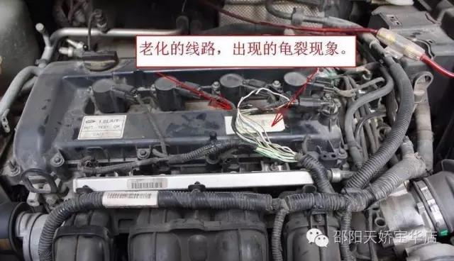 動(dòng)力不足？油耗上升？可能是你自己的原因...