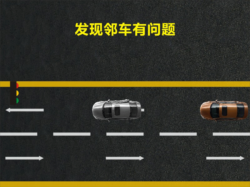 文明用車(chē) - 大燈連閃3下你知道什么意思嗎？