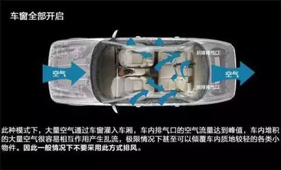 車窗這樣開，省油又通風！