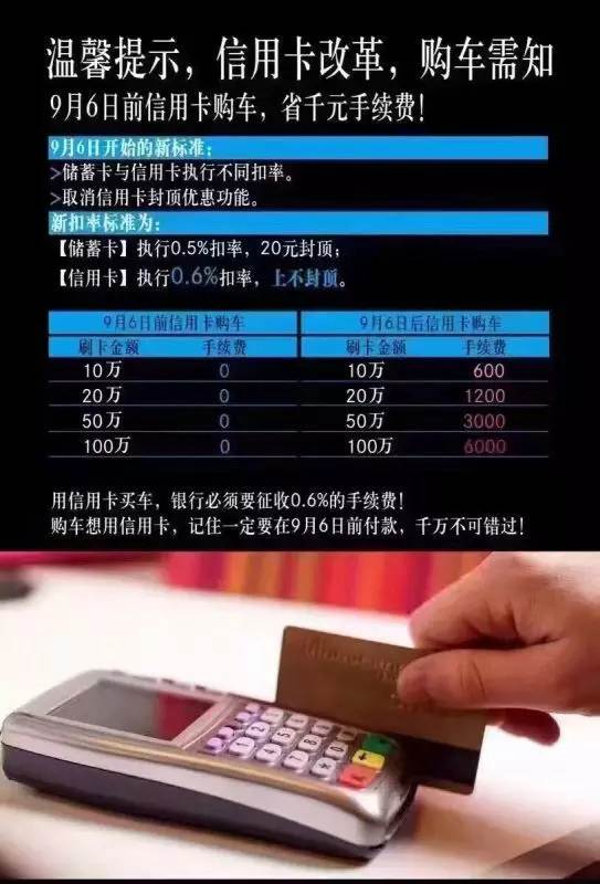 【今日頭條】購置稅減半要取消？刷卡購車要收費？再不買車真晚了
