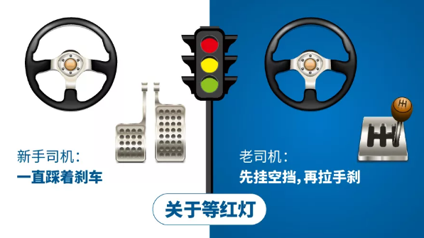 經(jīng)典！新手司機(jī)和老司機(jī)的區(qū)別