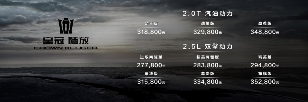 售價31.8萬元起！皇冠陸放2.0T汽油動力版本怎么選？